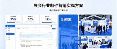 展会行业邮件营销实战方案——